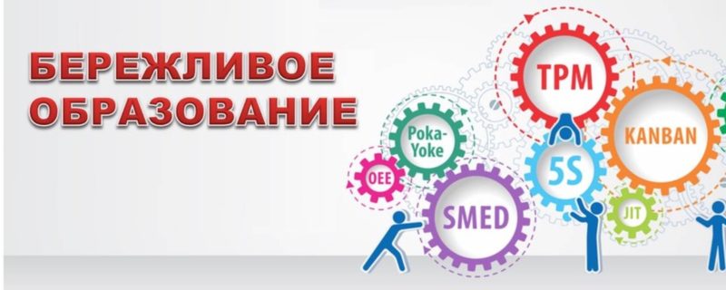 Курсы по теме «Технологии бережливого производства в образовательной организации»